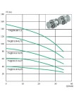 Глубинный насос Euroaqua 75 QJD 130-0,75 кВт